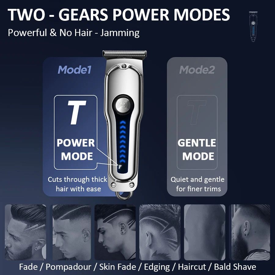 2026 Generation-2, Elektrische – Mens Grooming Barber Bewertung und Preis